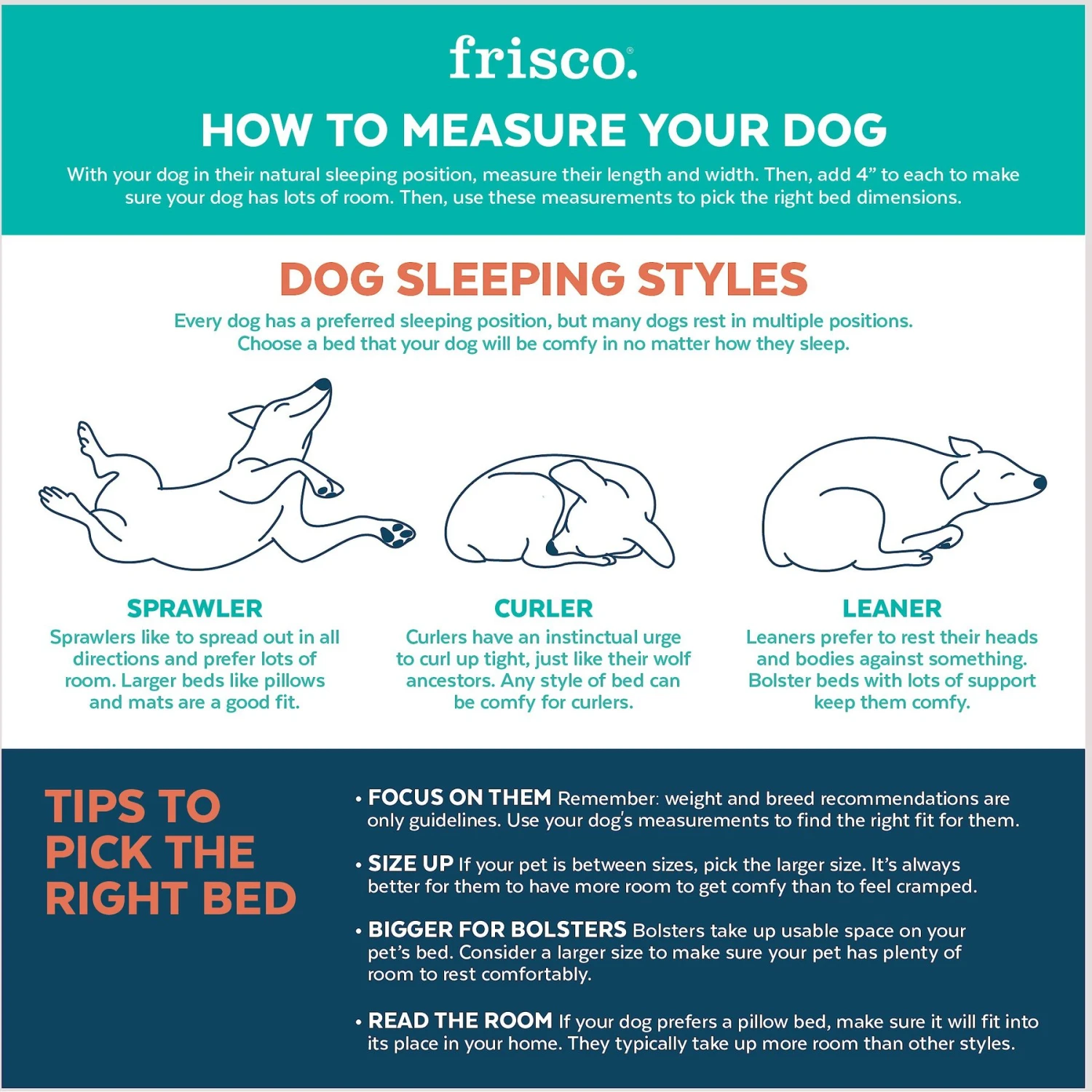 Frisco Faux Felt Flange Edge Bolster Cat & Dog Bed 4 Frisco Faux Felt Flange Edge Bolster Cat & Dog Bed - Image 4