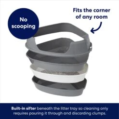 Frisco Corner Sifting Cat Litter Box With Rim -Frisco Shop 264933 PT2. AC SS1800 V1675279993