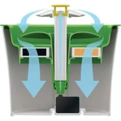 Catit Flower Plastic Cat Fountain & Frisco Pet Toy & Bowl Cleaning Wipes, 70 Count -Frisco Shop 303288 PT3. AC SS1800 V1623043963