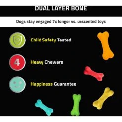 Frisco Fetch Squeaking Colorful Tennis Ball Dog Toy & Playology Scented Dual Layer Bone Dog Toy 16 Frisco Fetch Squeaking Colorful Tennis Ball Dog Toy & Playology Scented Dual Layer Bone Dog Toy -Frisco Shop 319022 PT7. AC SS1800 V1630551392