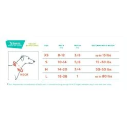 Frisco Plush Orthopedic Pillowtop Dog Bed W/Removable Cover + 4 Items 15 Frisco Plush Orthopedic Pillowtop Dog Bed W/Removable Cover + 4 Items -Frisco Shop 630910 PT6. AC SS1800 V1662742980