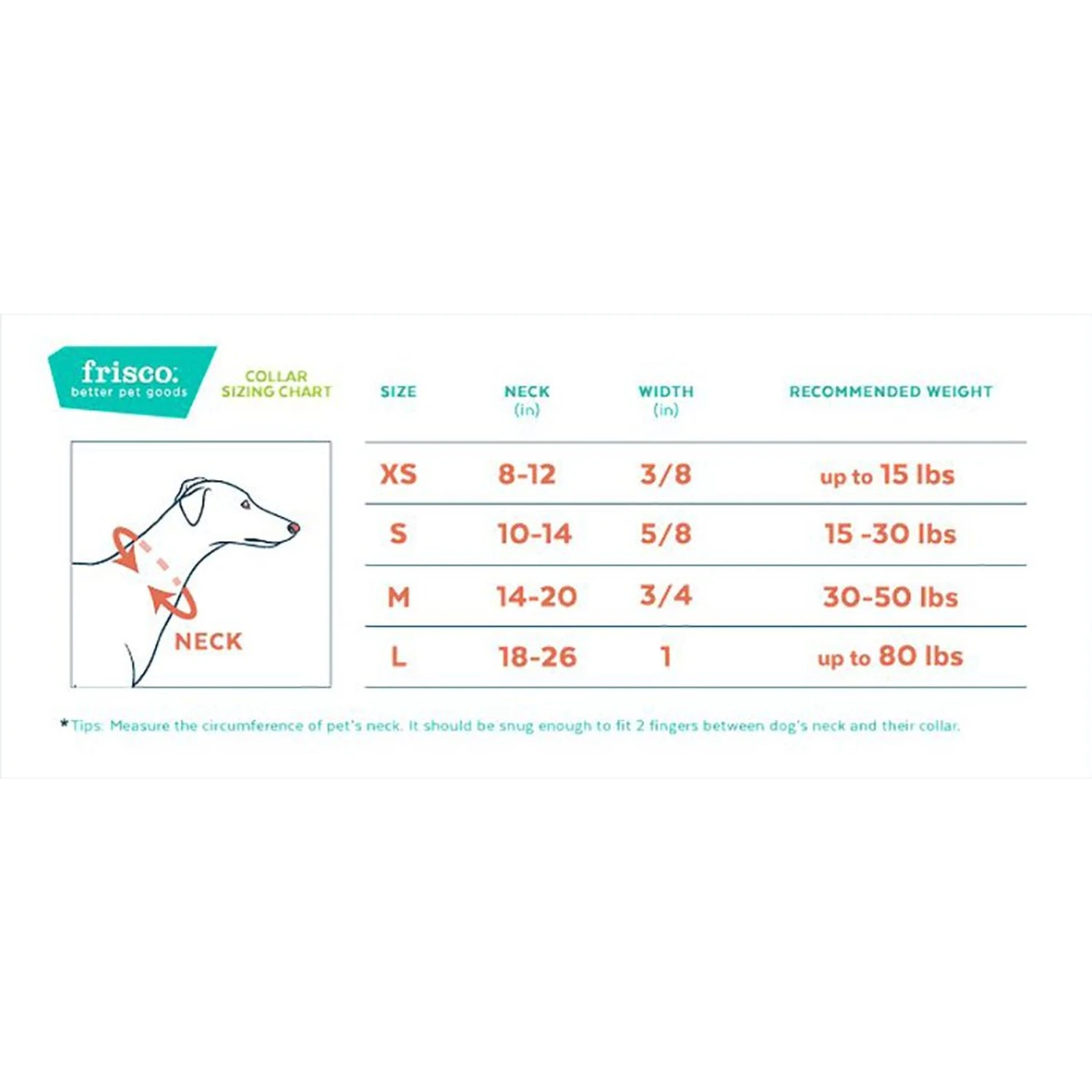 Frisco Plush Orthopedic Pillowtop Dog Bed W/Removable Cover + 4 Items 7 Frisco Plush Orthopedic Pillowtop Dog Bed W/Removable Cover + 4 Items - Image 7